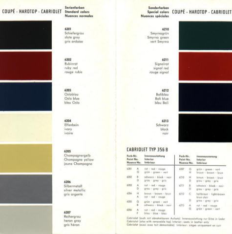 C Color Chart